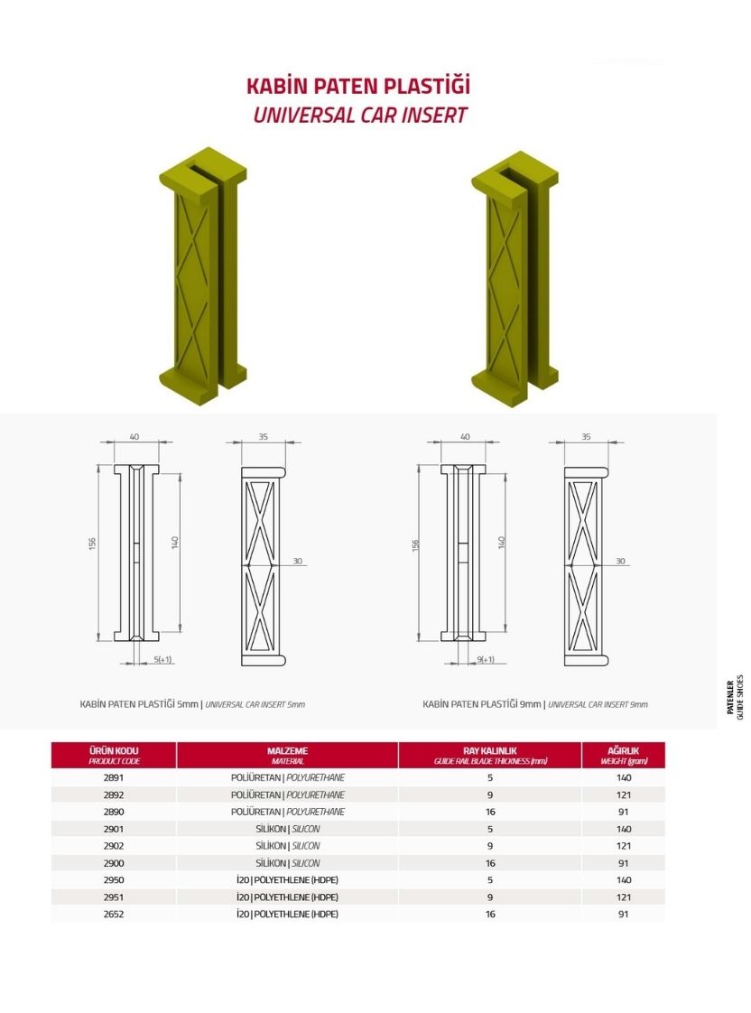 DÖKÜM KABİN PATEN PLASTİĞİ 9 mm / POLİÜRETAN / SARI